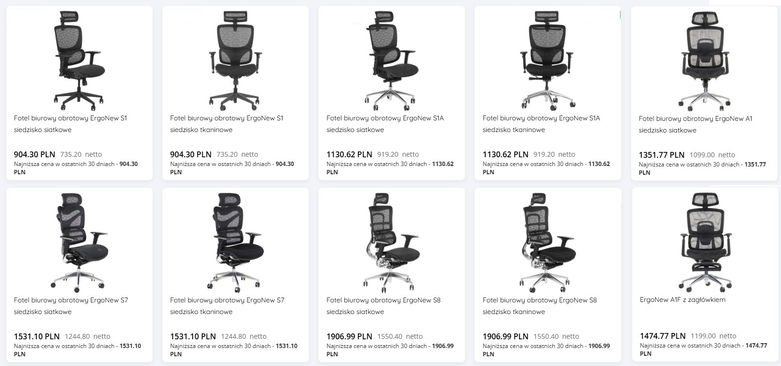 Fotel biurowy ERGONEW: Ergonomia, komfort, funkcjonalność i styl